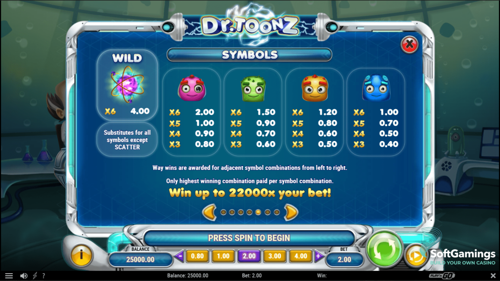 Promo Codes Bonus Offers Dr Toonz Slot