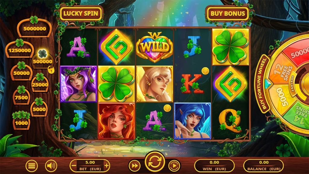 Symbols & Payouts
