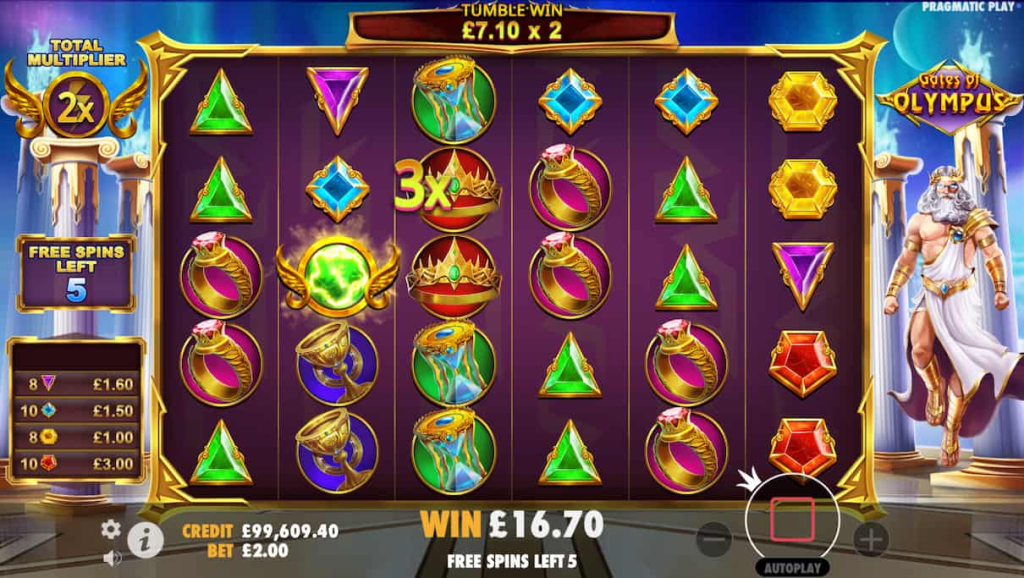 Symbols & Payouts